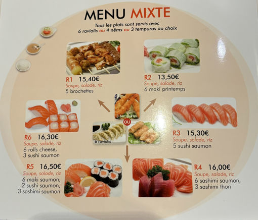 Picture of MenuMix